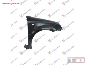NOVI: delovi  BLATOBRAN Desno Fiat panda 03-14 -dostupno