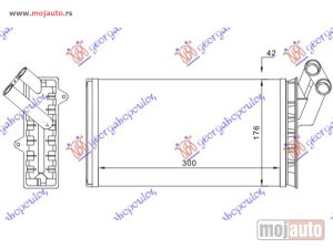 NOVI: delovi  GREJAC KABINE (300x176) Citroen jumpy 95-03 -dostupno