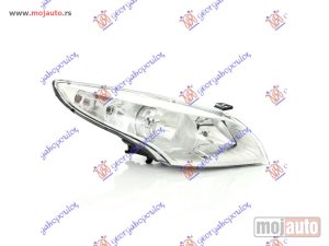 NOVI: delovi  FAR -2012 (MARELLI) Desno Renault megane coupe 08-14 -dostupno