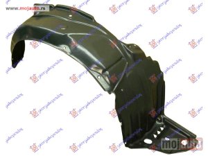 NOVI: delovi  POTKRILO (TIP R) Desno Honda civic h/b-l/b 04-05 -dostupno