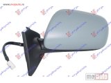 NOVI: delovi  RETROVIZOR ELEKTRICNI PM (A KVALITET) (KONVEKSNO STAKLO) Levo Toyota yaris 05-11 -dostupno