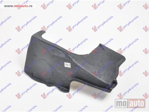 NOVI: delovi  ZASTITA MOTORA PLASTICNA Levo Vw polo classic 95-02 -dostupno