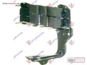 NOVI: delovi  NOSAC SINE PREDNJEG BRANIKA BOCNI METALNI Levo Mercedes c class (w203) sdn/s.w. 03-07 -dostupno
