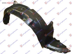 NOVI: delovi  POTKRILO PLASTICNO -2001 Desno Mazda 323 sdn 98-03 -dostupno