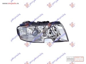 NOVI: delovi  FAR ELEKTRICNI (DEPO) Desno Skoda superb 01-08 -dostupno