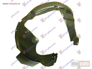 NOVI: delovi  POTKRILO Desno Renault twingo 07-12 -dostupno