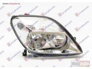 NOVI: delovi  FAR ELEKTRICNI (TYC) Desno Renault megane scenic 99-03 -dostupno