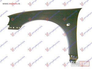 NOVI: delovi  BLATOBRAN Levo Opel tigra 95-04 -dostupno