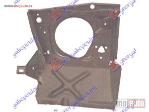 NOVI: delovi  OKVIR FARA METALNI Levo Ford transit 87-91 -dostupno