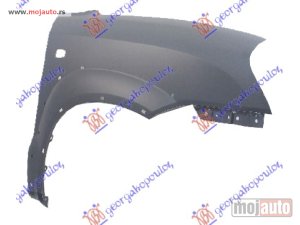 NOVI: delovi  BLATOBRAN (SA OTVORIMA ZA RUB) Desno Hyundai tucson 04-10 -nedostupno