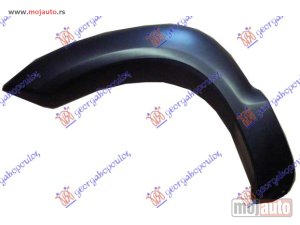 NOVI: delovi  RUB PLASTICNI PLASTICNOG BLATOBRANA Levo Hyundai tucson 04-10 -nedostupno
