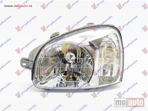 NOVI: delovi  FAR ELEKTRICNI (DEPO) Levo Hyundai santa fe 00-05 -dostupno