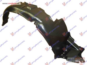 NOVI: delovi  POTKRILO PLASTICNO 2005- Desno Hyundai coupe 01-07 -dostupno