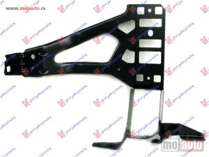 NOVI: delovi  OKVIR FARA METALNI Desno Bmw series 5 (e60/61) 03-10 -dostupno