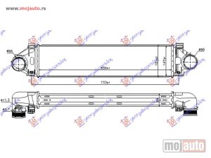 NOVI: delovi  HLADNJAK INTERKULERA 2.0T-3.0T6 BENZIN - 2.0D-2.4D5 DIZEL (660x145x64) Volvo xc60 08-13 -dostupno