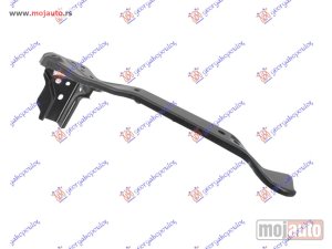 NOVI: delovi  NOSAC FARA HORIZONTALNI METALNI Levo Mazda 6 08-13 -dostupno