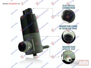 NOVI: delovi  MOTOR POSUDE BRISACA (KOCKASTI PRIKLJUCAK) (1 PUMPA) Ford ranger 99-06 -dostupno