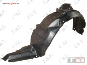 NOVI: delovi  POTKRILO PLASTICNO Levo Kia sephia 98-01 -dostupno