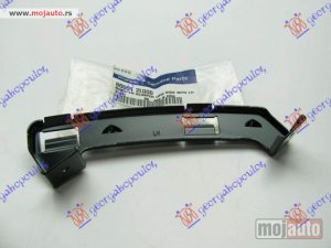 Glavna slika - NOSAC BLATOBRANA METALNI (O) Levo Hyundai i30 07-12 -dostupno - MojAuto