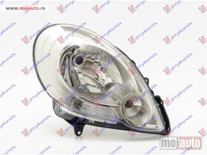 NOVI: delovi  FAR ELEKTRICNI (DEPO) Desno Renault kangoo 08-13 -nedostupno