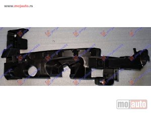 NOVI: delovi  OKVIR FARA SPOLJASNJI DONJI PLASTICNI Levo Audi a3 08-12 -dostupno