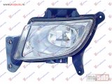 NOVI: delovi  MAGLENKA -2011 (DEPO) Levo Hyundai i30 07-12 -dostupno