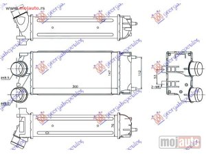 NOVI: delovi  HLADNJAK INTERKULERA 1.6 HDI (30x150x80) 09- Citroen ds4 11-15 -dostupno