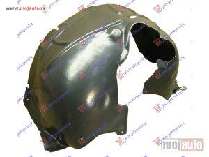 NOVI: delovi  POTKRILO PLASTICNO Desno Audi q7 09-15 -dostupno