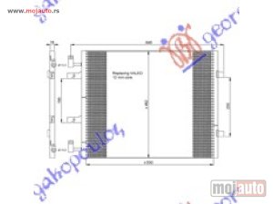 NOVI: delovi  HLADNJAK KLIME 2.0 DCi (540x460) 2006-2008 Nissan primastar 06-16 -dostupno