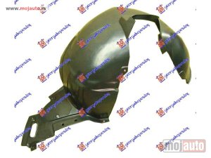 NOVI: delovi  POTKRILO PLASTICNO Desno Peugeot 1007 05-09 -nedostupno