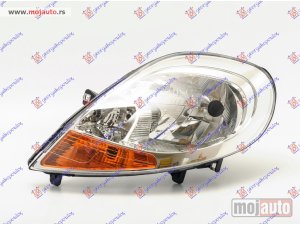 NOVI: delovi  FAR ZUTI MIGAVAC (DEPO) Levo Nissan primastar 06-16 -dostupno