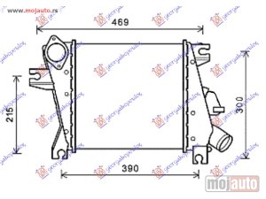 NOVI: delovi  HLADNJAK INTERKULERA 2.2 DCI (305x295x62) 03-05 Nissan x-trail 01-14 -dostupno