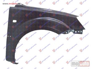 NOVI: delovi  BLATOBRAN Desno Kia rio 05-11 -dostupno