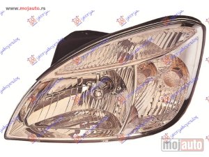 NOVI: delovi  FAR ELEKTRICNI (TYC) Levo Kia rio 05-11 -dostupno