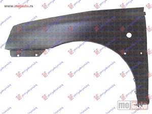 NOVI: delovi  BLATOBRAN Levo Kia rio 02-05 -dostupno