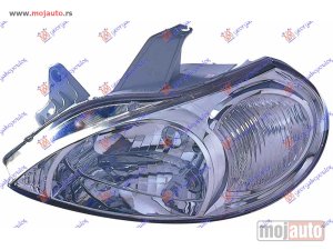 NOVI: delovi  FAR ELEKTRICNI (DEPO) Levo Kia rio 99-02 -dostupno