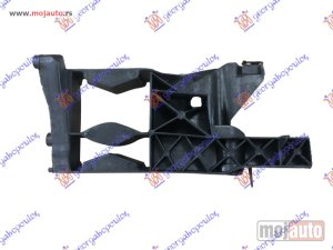 NOVI: delovi  NOSAC FARA UNUTRASNJI DONJI PLASTICNI Desno Audi a6 14-18 -dostupno