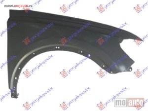 NOVI: delovi  BLATOBRAN Desno Audi q3 (f3) sportback 19- -dostupno