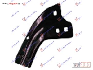 NOVI: delovi  NOSAC PREDNJEG BLATOBRANA Desno Jeep cherokee (kl) 19- -dostupno