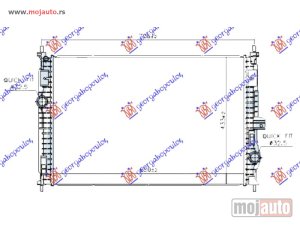 NOVI: delovi  HLADNJAK MOTORA 1.2/1.6 BENZIN (HiBRID) - 1.5/1.6/2.0 DIZEL (MAN/AUTO) (650x433) Citroen c5 air cross 18- -dostupno