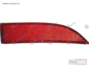 NOVI: delovi  KATADIOPTER U ZADNJEM BRANIKU Desno Dacia sandero 12-16 -dostupno