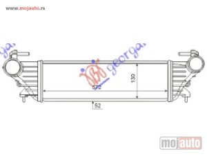 NOVI: delovi  HLADNJAK INTERKULERA 0.9 TURBO - 1.3 JTD (572x131x50) Fiat 500 l 12-17 -dostupno