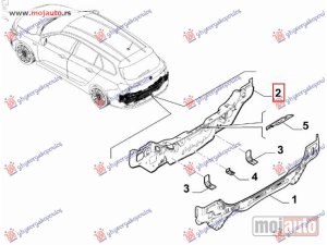 NOVI: delovi  ZADNJI VEZNI LIM KARAVAN (O) Fiat tipo 21- -nedostupno