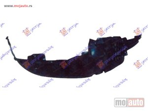 NOVI: delovi  POTKRILO -2008 Desno Hyundai sonata 06-11 -dostupno