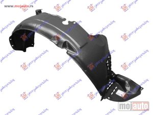 NOVI: delovi  POTKRILO Desno Hyundai santa fe 09-12 -dostupno