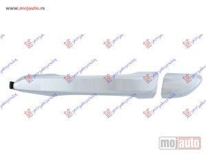 NOVI: delovi  KVAKA ZADNJIH VRATA SPOLJASNJA HROM Levo Hyundai tucson 15-18 -dostupno