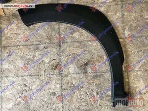 NOVI: delovi  RUB PLASTICNI PREDNJEG BLATOBRANA (O) Levo Hyundai kona 20-23 -dostupno