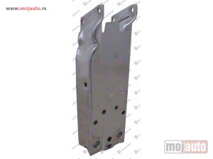 NOVI: delovi  NOSAC SINE PREDNJEG BRANIKA ALUMINIJUM Levo Bmw x1 (f48) 19-22 -dostupno