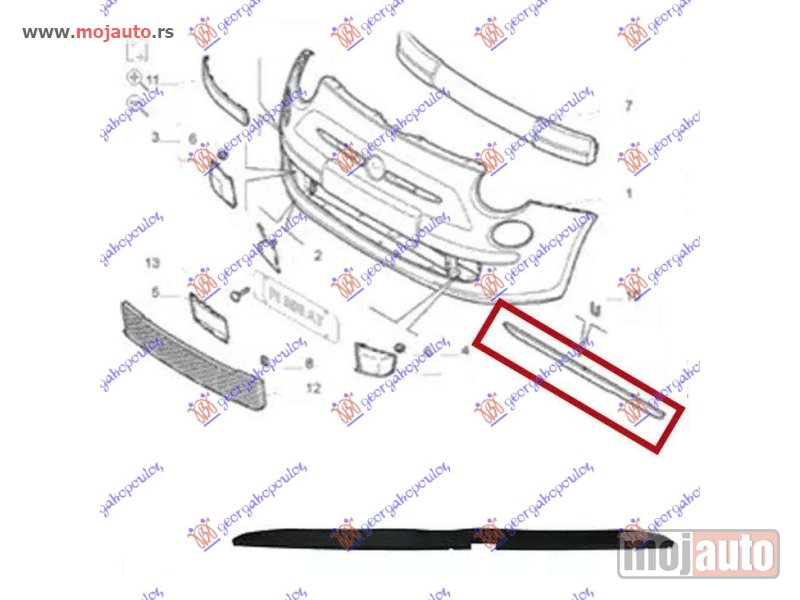 Glavna slika -  SPOJLER PREDNJEG BRANIKA Fiat panda new 12- -dostupno - MojAuto