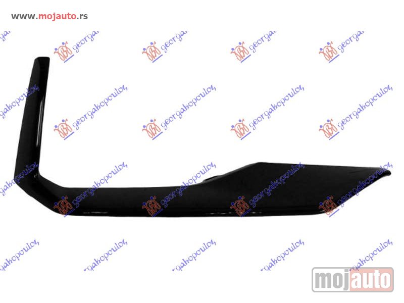 Glavna slika -  SPOJLER PREDNJEG BRANIKA CRNI (RS4) Desno Audi a4 18-19 -dostupno - MojAuto